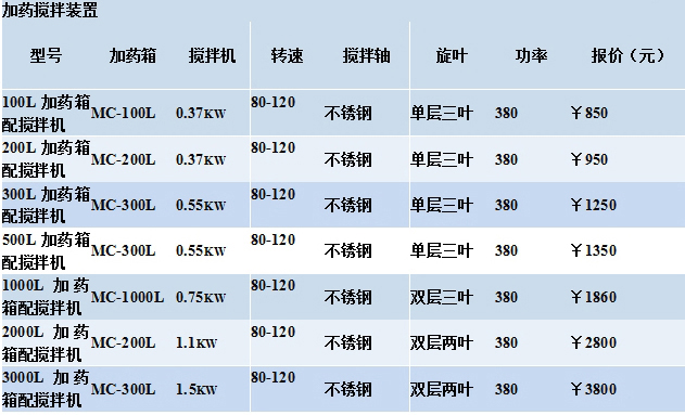 差差漫畫免費觀看_差差漫畫免費閱讀