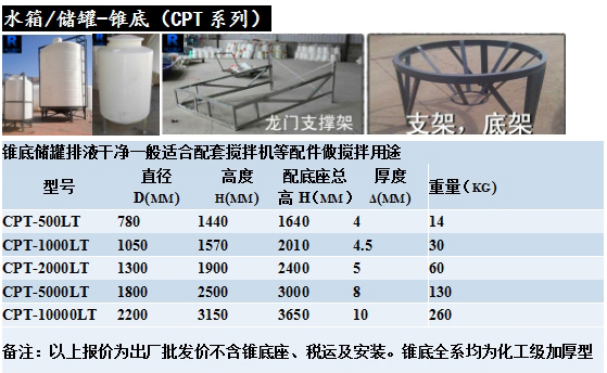 錐底塑料水箱規(guī)格表