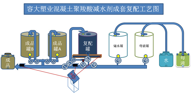 差差漫畫漫畫畫免費_差差漫畫韓國漫畫漫免費觀看免費