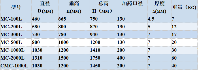 蟲蟲漫畫韓國漫畫漫免費觀看免費_蟲蟲漫畫無限在線閱讀韓國動漫免費